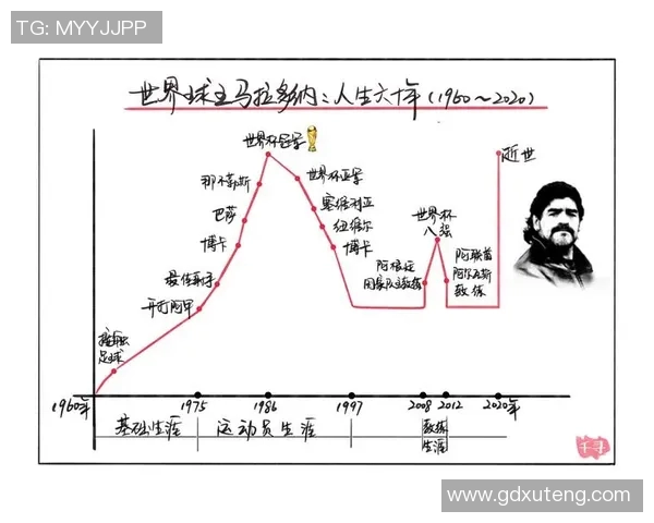 足球明星经典著作推荐全攻略领略球场之外的传奇人生与智慧